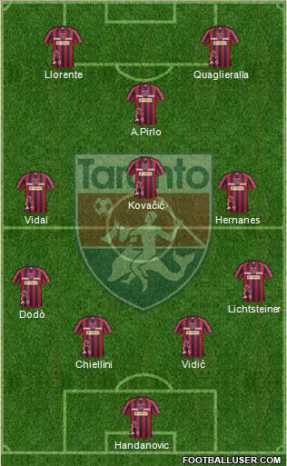 Taranto 4-3-1-2 football formation