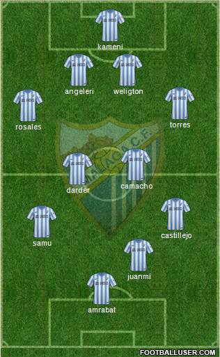 Málaga C.F., S.A.D. 4-4-2 football formation