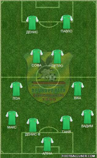 Prykarpattya Ivano-Frankivsk 5-3-2 football formation