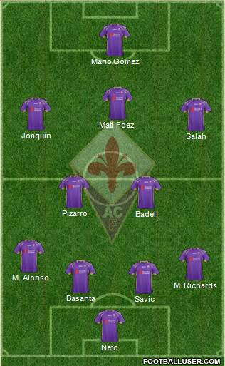 Fiorentina 4-2-3-1 football formation