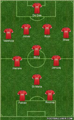 Manchester United 3-5-1-1 football formation