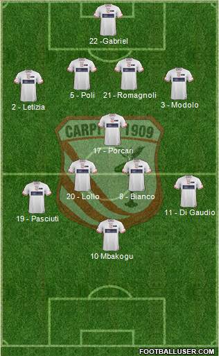 Carpi 4-1-4-1 football formation