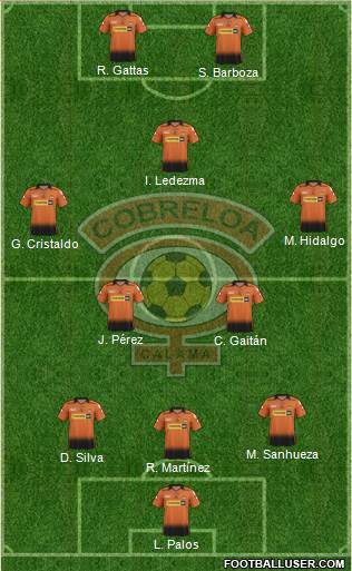 CD Cobreloa S.A.D.P. 3-4-1-2 football formation