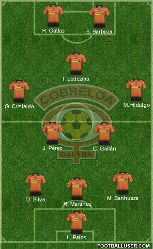 CD Cobreloa S.A.D.P. football formation