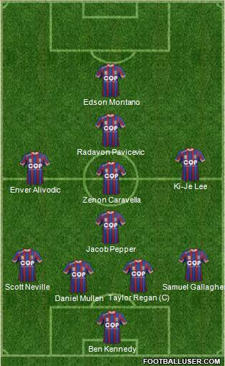 Newcastle Jets 4-1-4-1 football formation