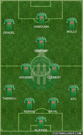 A.S. Saint-Etienne 4-2-1-3 football formation