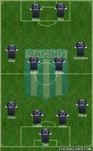 Racing Club 4-4-2 football formation