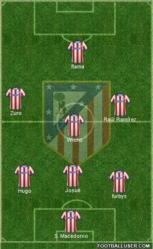 C. Atlético Madrid S.A.D. 3-4-2-1 football formation