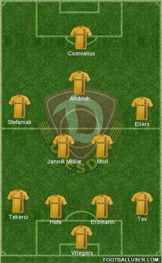SG Dynamo Dresden 4-2-3-1 football formation