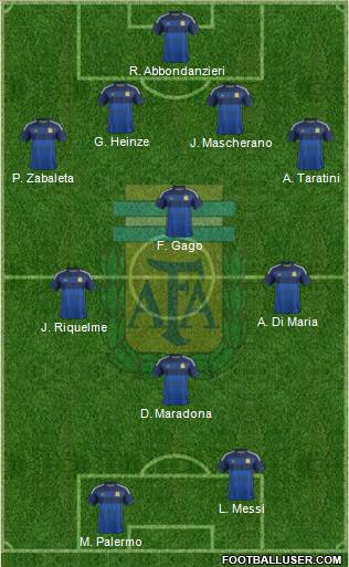 Argentina 4-2-2-2 football formation