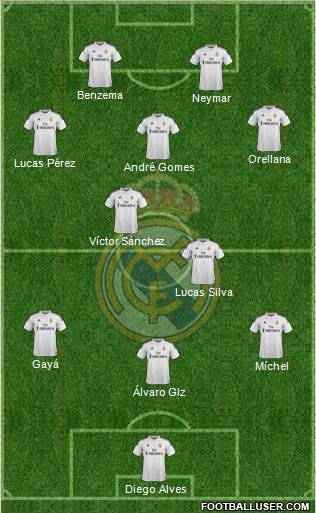 Real Madrid C.F. 3-5-2 football formation