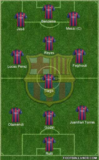 F.C. Barcelona 3-4-3 football formation