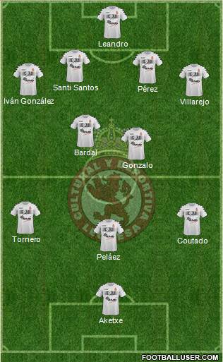 Cultural y Dep. Leonesa 4-2-3-1 football formation