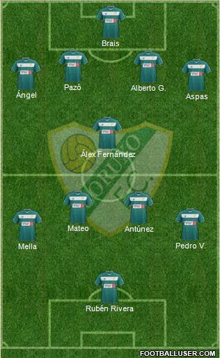 Coruxo F.C. 4-1-4-1 football formation