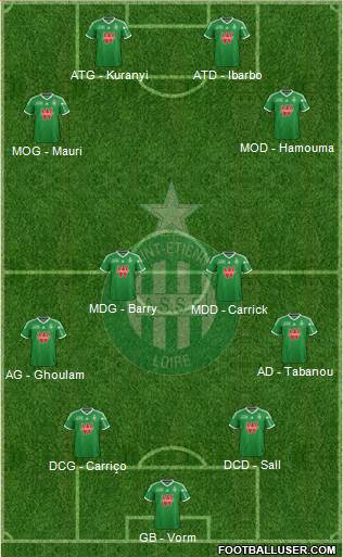 A.S. Saint-Etienne 4-2-2-2 football formation