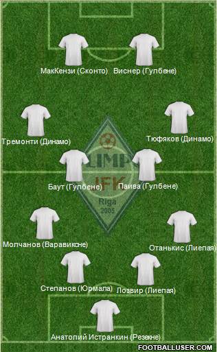 JFK Olimps Riga 4-4-2 football formation