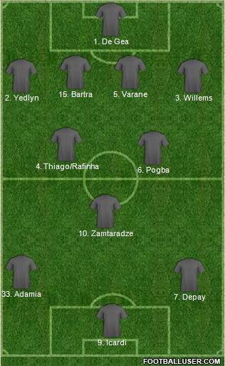 Dream Team 4-2-1-3 football formation