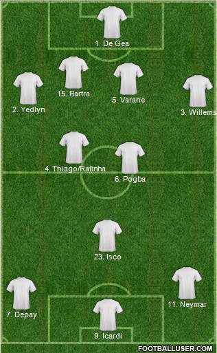 Dream Team 4-3-3 football formation