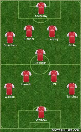 Arsenal 3-5-1-1 football formation