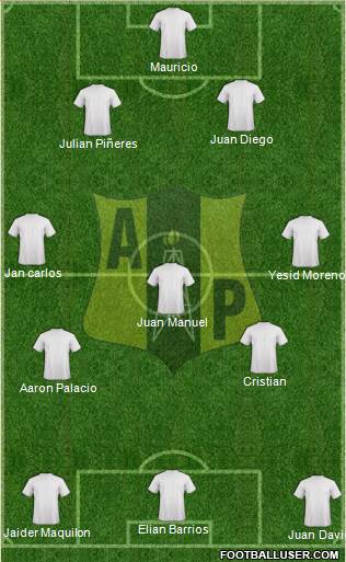 Alianza Petrolera AS 4-3-3 football formation