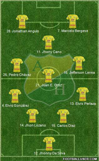 CD Atlético Huila football formation