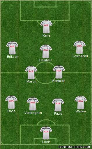 Tottenham Hotspur 5-4-1 football formation