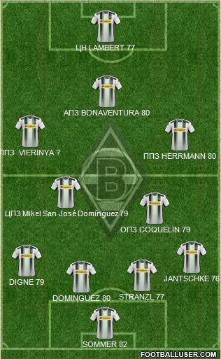 Borussia Mönchengladbach 4-2-4 football formation