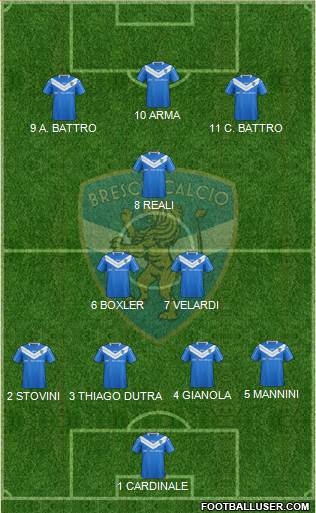 Brescia 4-2-1-3 football formation