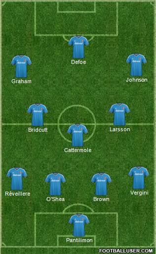 Sunderland 4-2-1-3 football formation