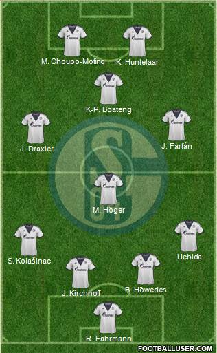 FC Schalke 04 4-1-3-2 football formation