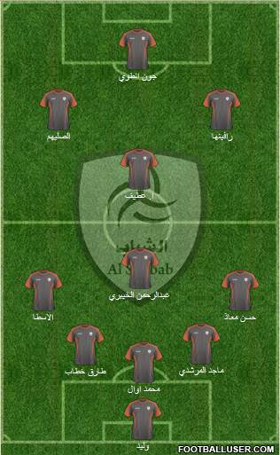 Al-Shabab (KSA) football formation