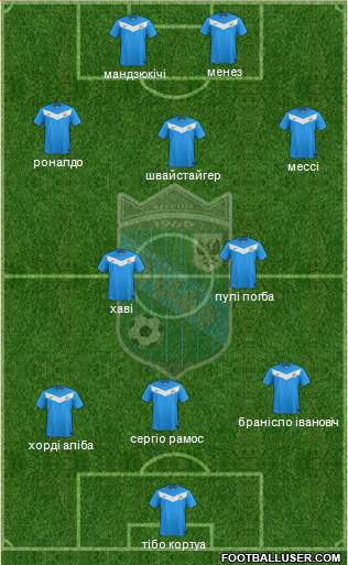Desna Chernigiv 3-4-1-2 football formation