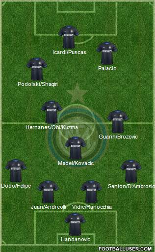 F.C. Internazionale 4-3-1-2 football formation