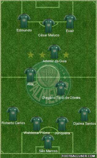 SE Palmeiras 4-3-3 football formation