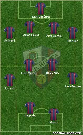 S.D. Huesca 4-4-2 football formation