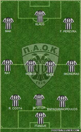 AS PAOK Salonika 3-4-3 football formation