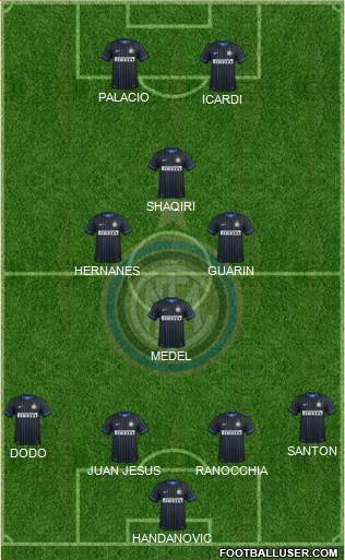 F.C. Internazionale 4-4-2 football formation