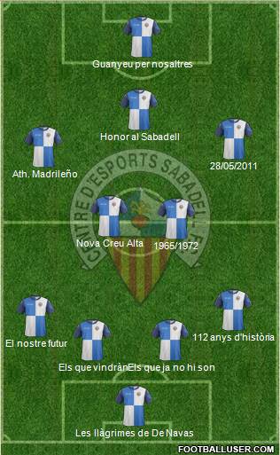 C.E. Sabadell 4-2-3-1 football formation