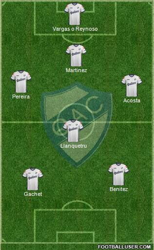 Quilmes 3-4-3 football formation