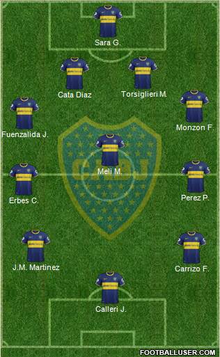 Boca Juniors 4-3-3 football formation