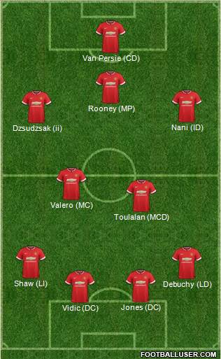 Manchester United 4-2-3-1 football formation