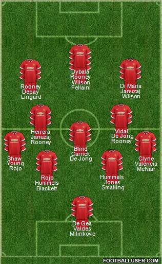 Manchester United 4-3-3 football formation