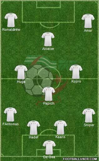 Algeria 4-3-3 football formation