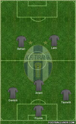 KF Tirana 4-3-3 football formation