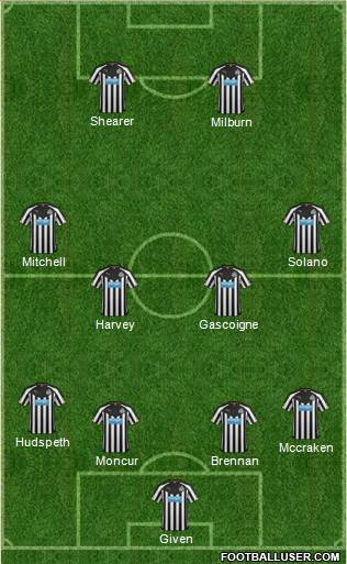 Newcastle United 4-4-2 football formation