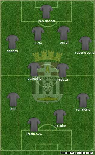 F.C. Cartagena football formation