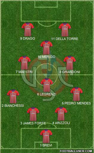 Cremonese 4-4-1-1 football formation