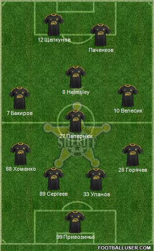 FC Sheriff Tiraspol 4-4-1-1 football formation