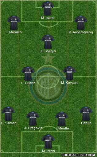 F.C. Internazionale 4-3-3 football formation