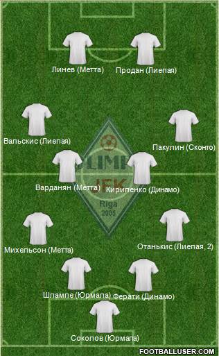 JFK Olimps Riga 4-4-2 football formation